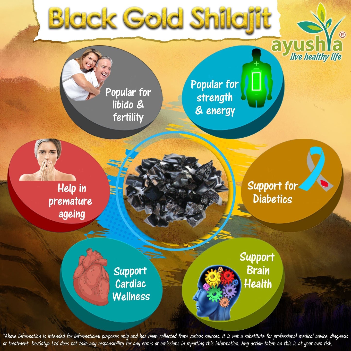 Black Gold Pure Himalayan Shilajit Resin - Natural Fulvic Acid & 85+ Trace Minerals - High Potency Energy, Focus & Immune Support - Lab Tested Ayurvedic Supplement - 25 grm-4